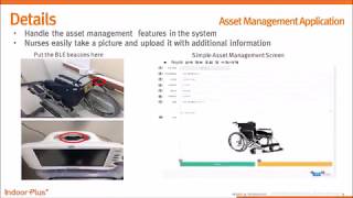 (Smart Hospital Case Study) Mobile Asset Tracking  in Samsung Hospital - PEOPLE AND TECHNOLOGY