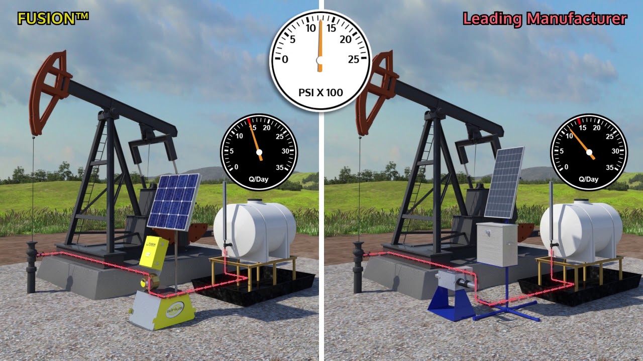 Preventing chemical over-injection with the Sirius Fusion chemical pump