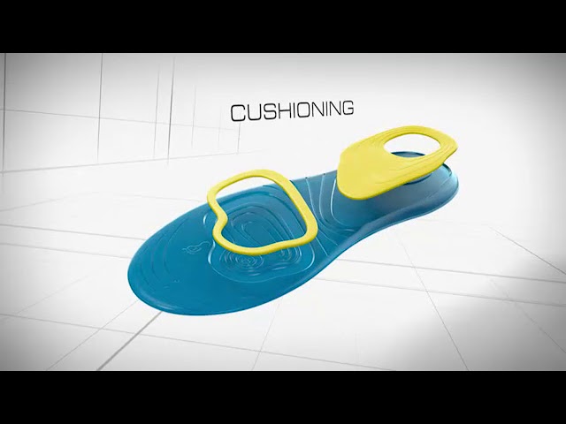 Insoles Everyday - YouTube