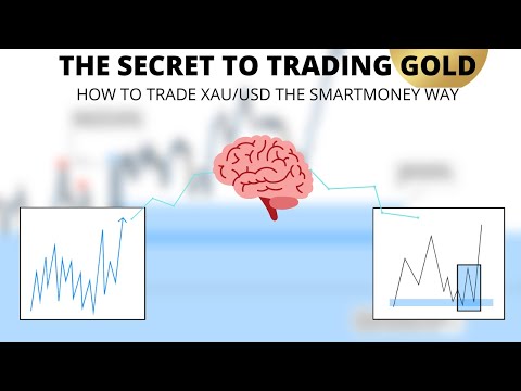 SMC AND GOLD (XAUUSD) UNDERSTANDING GOLDS CONNECTION WITH ORDERBLOCKS, MARKETSTRUCTURE AND LQ!