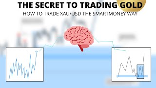 SMC AND GOLD (XAUUSD) UNDERSTANDING GOLDS CONNECTION WITH ORDERBLOCKS, MARKETSTRUCTURE AND LQ!