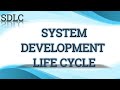 SDLC ( System Development Life Cycle ) in Hindi - Detailed Explanation