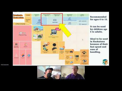 micro:bit LIVE 2021 | Teaching Robotics with micro:bit