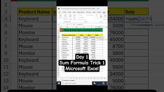 Sum formula in excel | Sum function in excel | Sum formula in ms excel #excel#sumformula #shorts