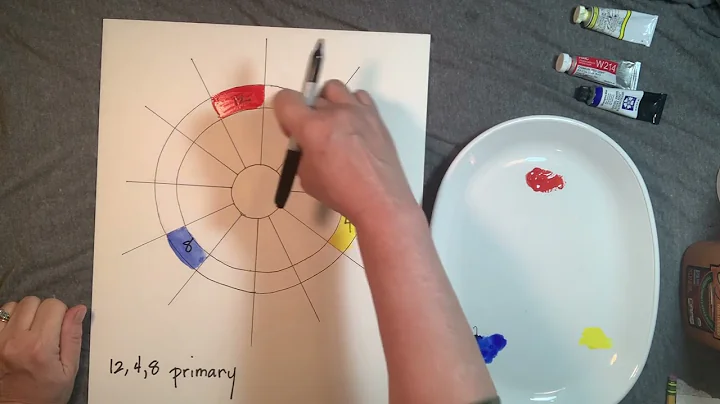 Color Wheel:Mixing & Theory  Plus Watercolor Palet...