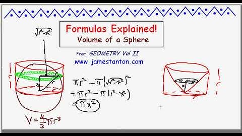 Formula for the Volume of a Sphere: Video III (Tanton: Mathematics)