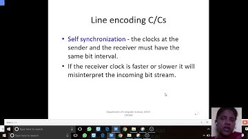 session 2, MODULE 2 DATA COMMUNICATIONS , 18CS46