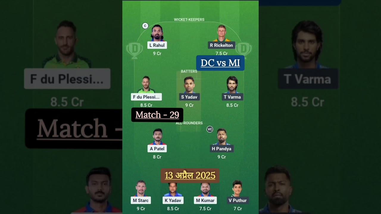 DC vs MI Dream 11 Team | My11Circle Prediction | IPL 2025 Fantasy Tips & Tricks