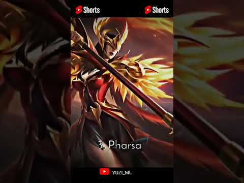 TOP 7 STRONGEST