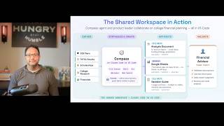 Claude Code in VS Code: The Best AI Collaboration Workspace | College Financial Planning Demo