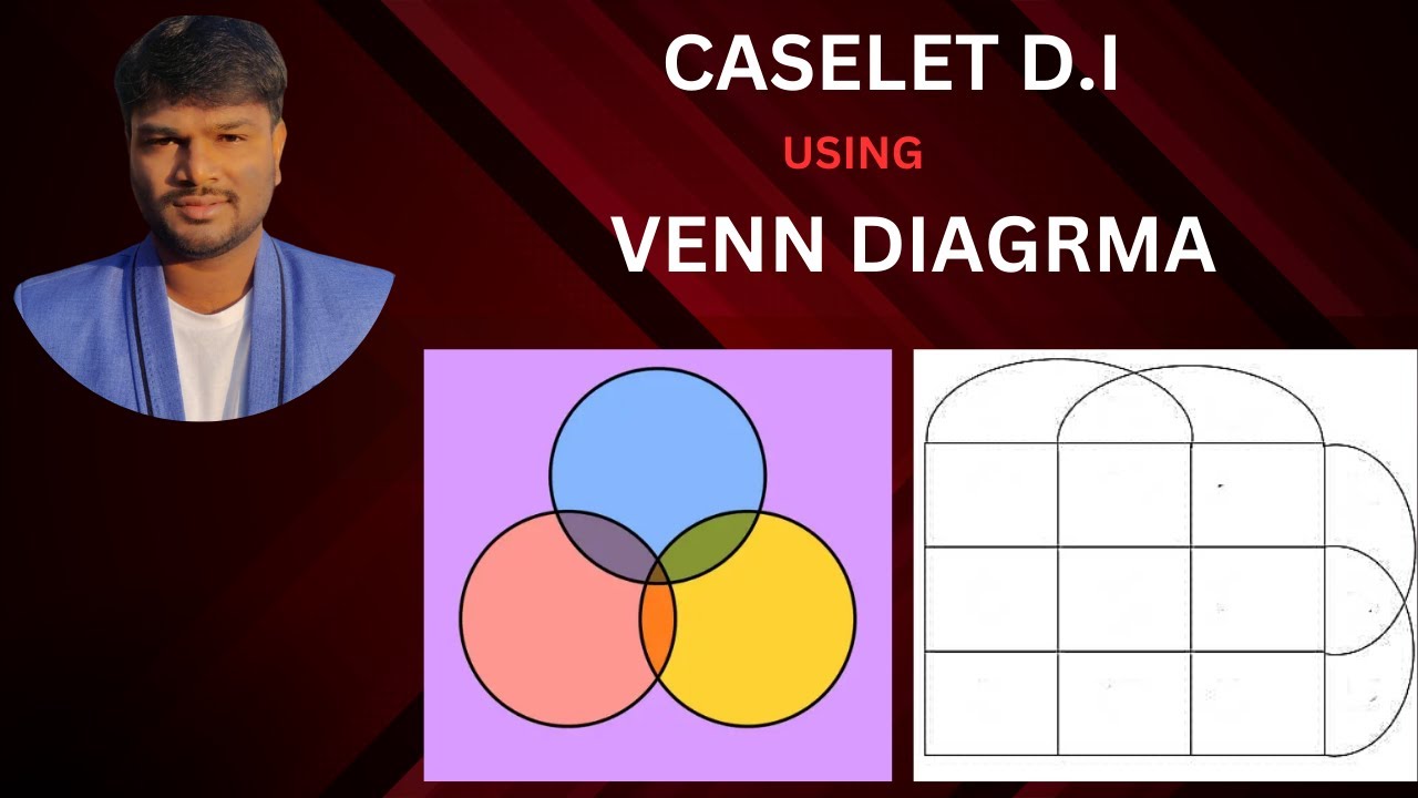 Case Let Venn diagram caselet D I | rrb target 2024 mains - YouTube