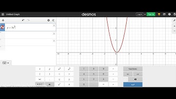Mathematics-How to find Intersection points of Parabola with Line using Desmos Graphing Calculator
