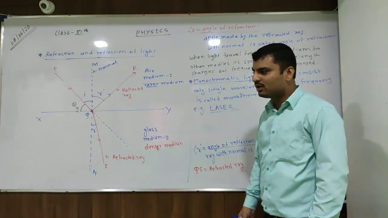 11Th Physics Foundation Lecture-7 By Prof. Sandip Ghayal sir - YouTube