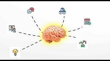 Too many tabs open - in your brain?
