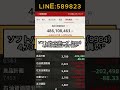 #株式 #株式投資 #日本株 #急騰株 #株初心者 #投資初心者 #株式市場 #株価 #投資戦略
