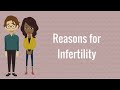 Reasons for infertility