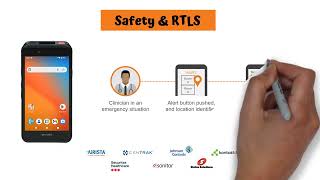 Seamless Healthcare Communication: Spectralink Integrates into Your Clinical Tech Stack