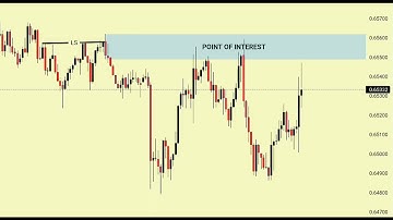 📈SMC EXPLAINED WITH SIMPLE STRATEGY  | #daytrading #crypto #forex #trader #smct