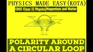 Polarity around a circular loop; how to find polarity of magnet; pole strength of bar magnets-14;
