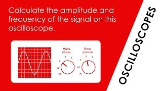 Oscilloscope - WORKED EXAMPLE - GCSE and A Level Physics