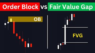 Celebrity Order Blocks vs Fair Value Gaps Profile