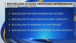 Celebrity Appleton Area School District $98 million proposed referendum Net Worth