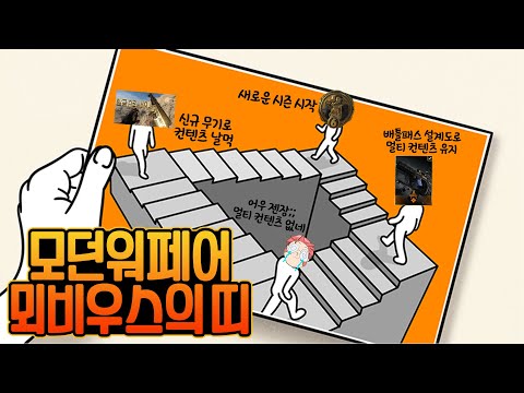 컨텐츠 없어서 날먹하려다 참교육 당한 이쁜 쓰레기 SA87 설계도ㅣ 모던워페어 멀티