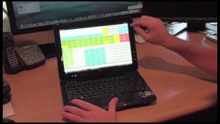 Communicator 6000 - Overview
