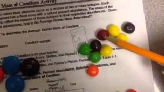 Isotope exploration: The atomic mass of candium activity- p