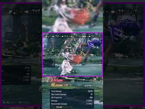 Tekken 8 Jun Kazama Combo Guide | Easy Combo UF3 Counterhit Launcher B21F2 Health Loss Finish 81 DMG