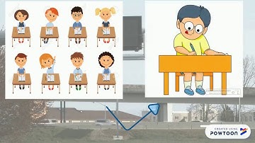 BOB2614 Organizational Behavior Individual Behavior Task Performance