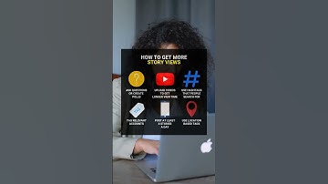 #shorts #airevolution #aiforbusiness #chatgpt