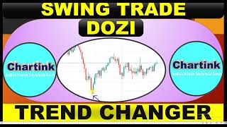 Swing Trading Scanner | | Chartink Screener | Short termTrading Strategy | Long term