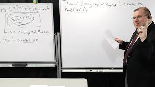F2021 CS 411/811 Lecture 18 (Context-Free Languages, All Regular Languages are CFLs, Ambiguity)
