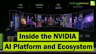 Inside the NVIDIA AI Platform and Ecosystem Ian Buck VP of Nvidia and CUDA Creator