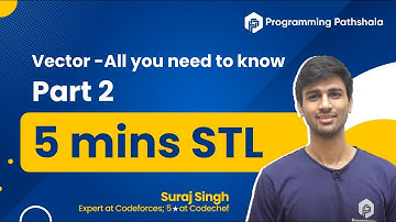 Vector in C++ STL | Part 2/3 | Iterators, begin, end, rbegin, rend | STL for Beginners