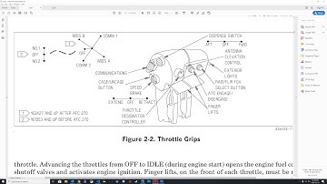 DCS World Iran - Tutorial Series F/A-18C - 01 - HOTAS Part 1 - Persian - پارسی
