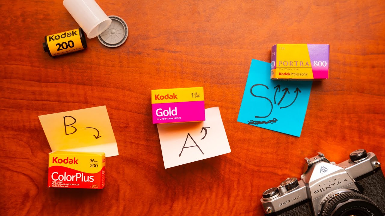 My Favorite 35mm Film Stocks Ranked!