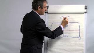 Skyscape Cloud Services Platform in the UK Public Sector Explained