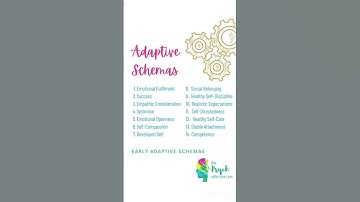 Early Adaptive Schemas in schema therapy #shorts #mentalhealth #therapy #schematherapy