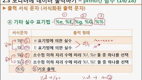 [열혈강의]박정민의 C 언어 본색 2.5 데이터 출력하기-printf( )함수(2)