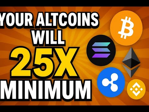 Video preview for Welcome to Czar Gets Crypto! Please note the following: