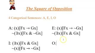 4.7c Quantificational Symbolization 7: Relationships between the Quantifiers