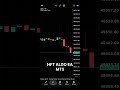 #hftalgoeamt5 #highfrequencytrading