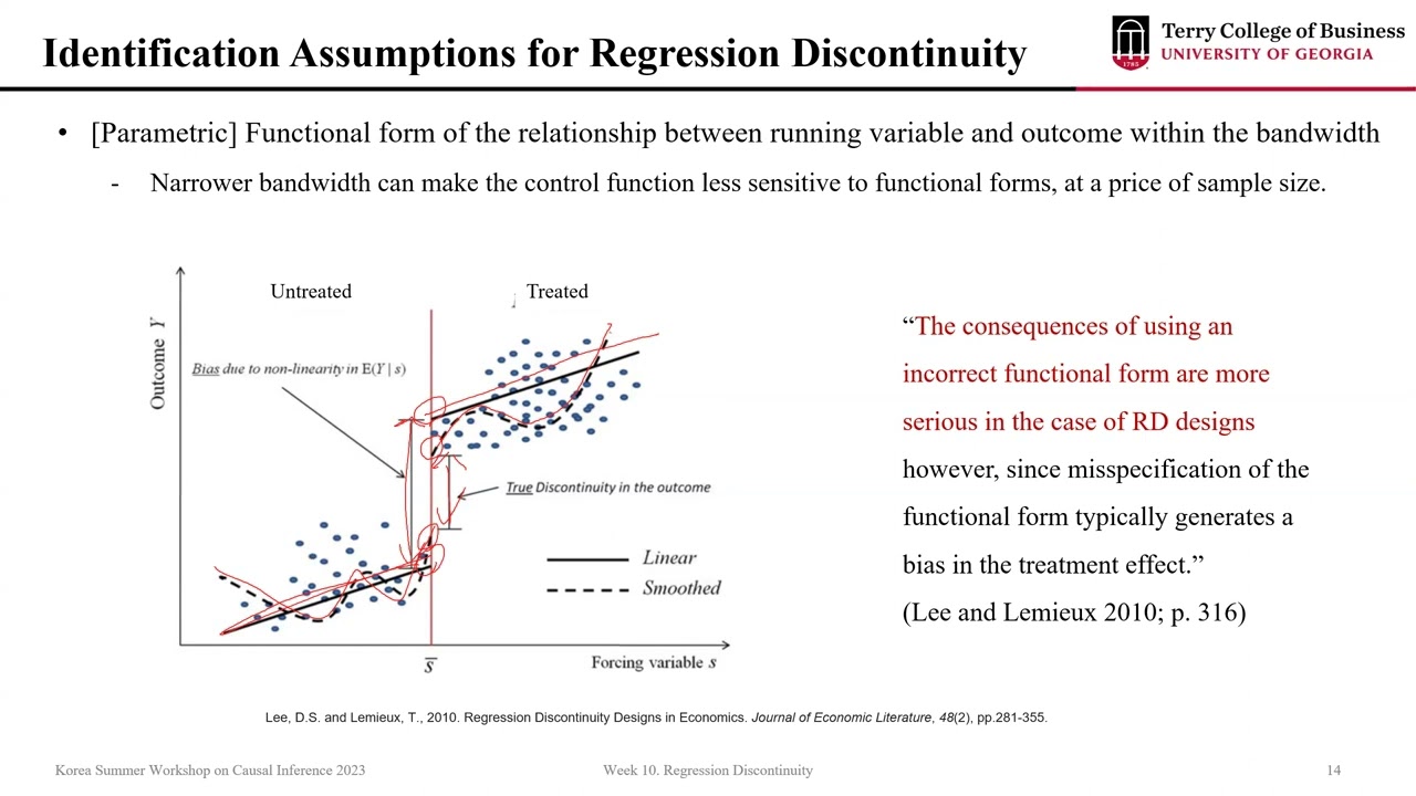 [Week 10-2] 회귀불연속의 가정과 검증