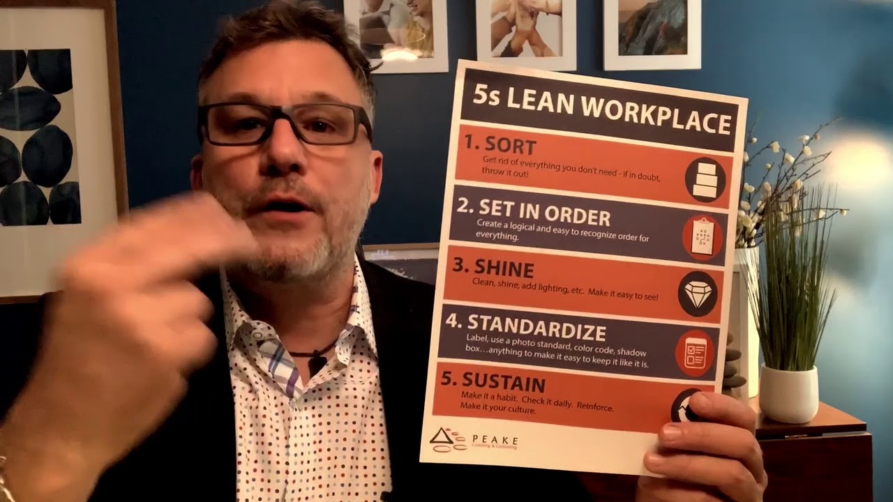 What is 3S? - YouTube