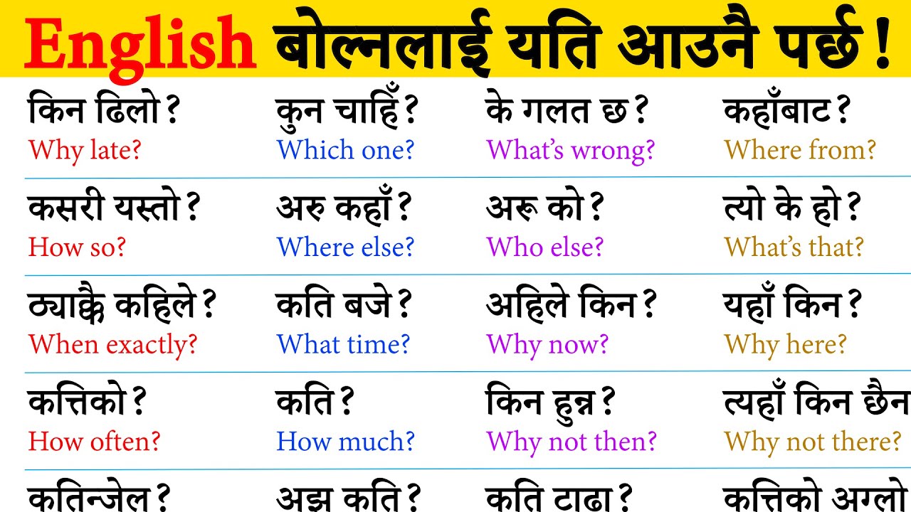 Nepali to English Speaking Class Daily English Sentences with English Grammar and Vocabulary