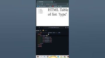 HTML Order List type #shorts