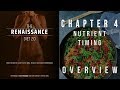 The RP Diet 2.0 | Chapter 4 | Nutrient Timing