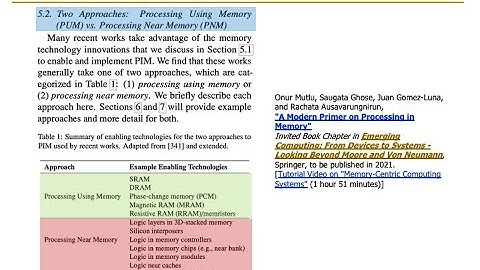PIM Course: Lecture 1: Data-Centric Architectures: Improving Performance & Energy - Fall 2022